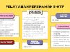 Alur Layanan Perekaman E-KTP