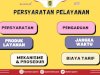 Persyaratan Pelayanan di Kecamatan Ngawen