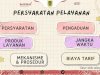 Persyaratan Pelayanan di Kecamatan Ngawen