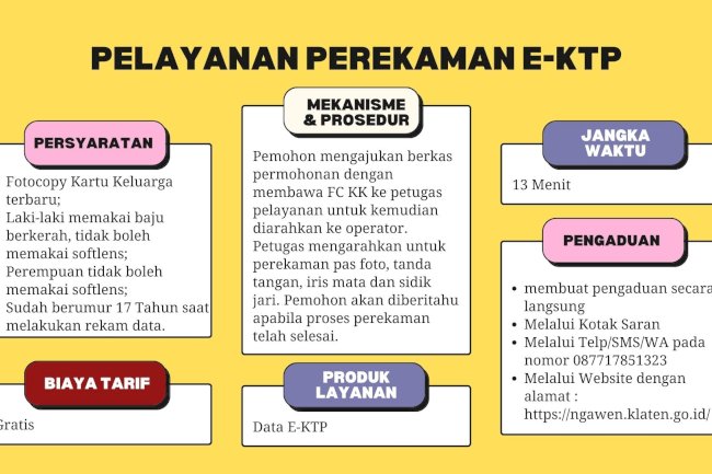 Alur Layanan Perekaman E-KTP