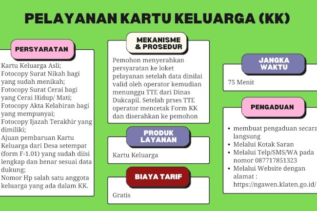 Alur Pembaharuan Kartu Keluarga (KK)