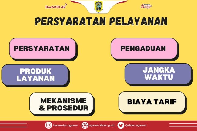 Persyaratan Pelayanan di Kecamatan Ngawen
