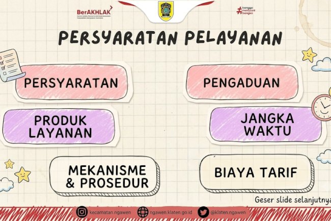 Persyaratan Pelayanan di Kecamatan Ngawen
