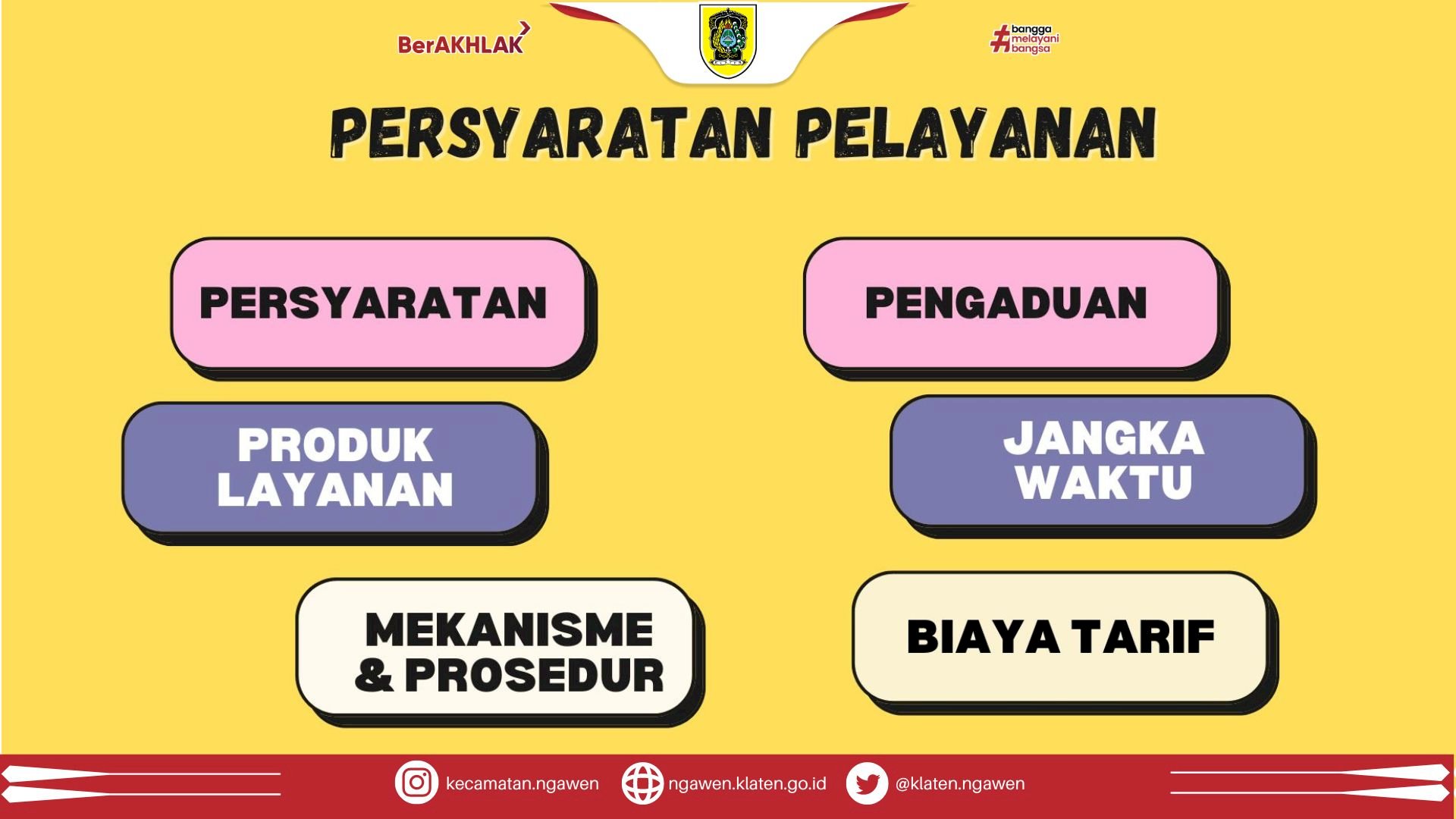Persyaratan Pelayanan di Kecamatan Ngawen
